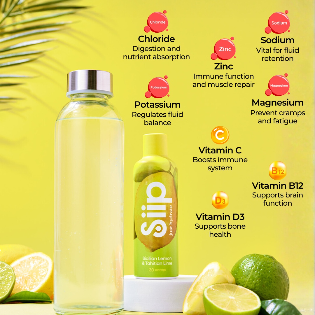 Sicilian Lemon & Tahitian Lime