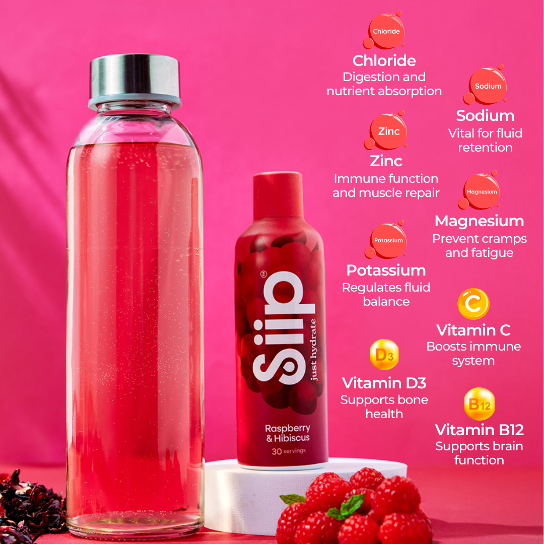 Raspberry & Hibiscus