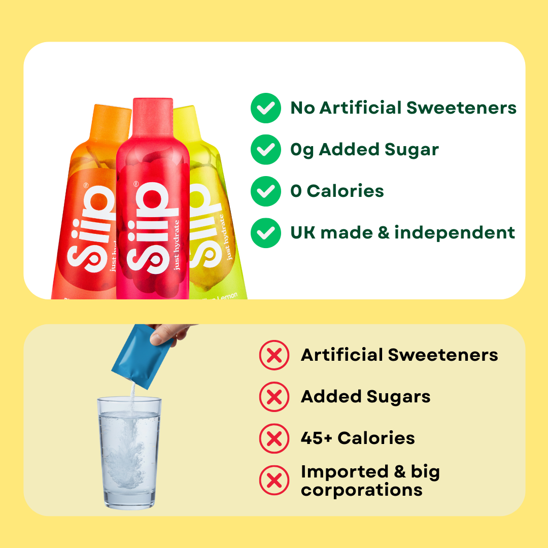 Sicilian Lemon & Tahitian Lime