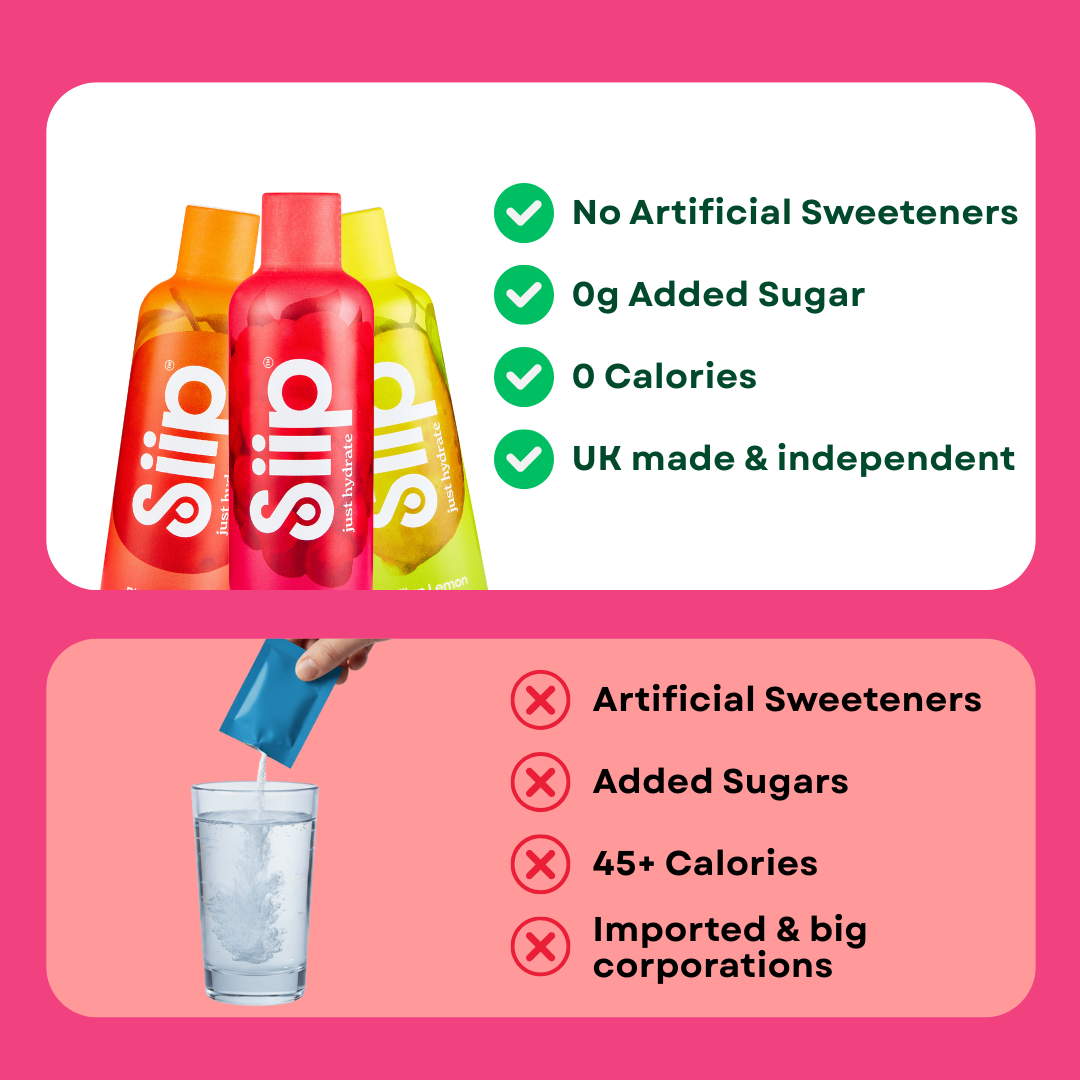 Raspberry & Hibiscus